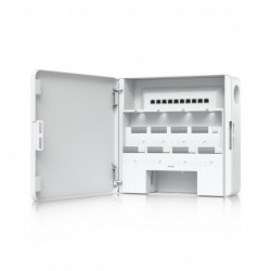 Ubiquiti Enterprise Access Hub, With Entry And Exit...