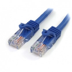 Astrotek CAT5e Cable 10m - Blue Color Premium RJ45...