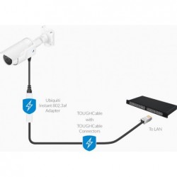 Ubiquiti Instant 8023af Adapter Outdoor Gigabit - Instant...