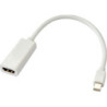 Astrotek Mini DisplayPort DP to HDMI Cable 15cm - 20 pins Male to Female 1080P Adapter Converter for Macbook Pro Air iMac Mic