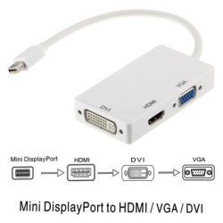 Astrotek 3 in1 Thunderbolt Mini DP DisplayPort to HDMI DVI VGA Hub Adapter Converter Cable for MacBook Air Mac Mini Microsoft