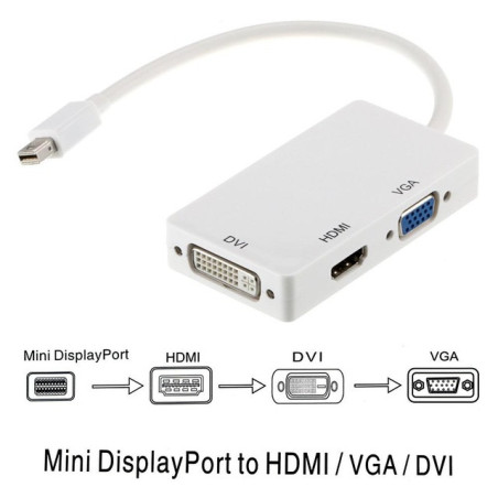 Astrotek 3 in1 Thunderbolt Mini DP DisplayPort to HDMI DVI VGA Hub Adapter Converter Cable for MacBook Air Mac Mini Microsoft