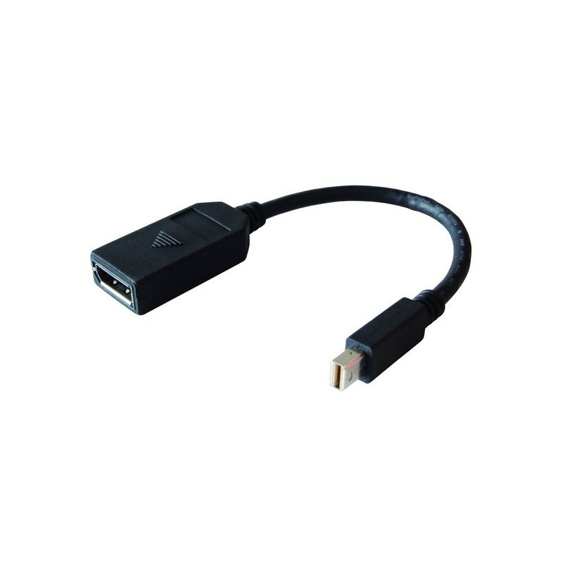 8ware Mini DisplayPort DP to DisplayPort DP Adapter Converter - 20 pins Male to Female Nickle Plated RoHS