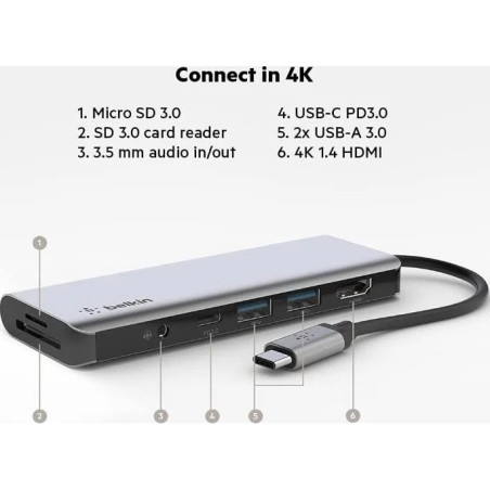 Belkin Connect USB-C 7-in-1 Multiport Hub Adapter - Space Grey (AVC009btSGY), 100W PD, 5 Gbps, 1x 4K HDMI, 2x USB-A, 1x USB-C