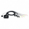 Aten 2 Port USB 4K @60Hz HDMI Cable KVM Switch with Remote Port Selector