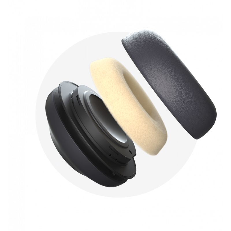 Yealink YHA LEC UH37 1 Replacement Ear Cushion for the UH37 Headset - 1 pair