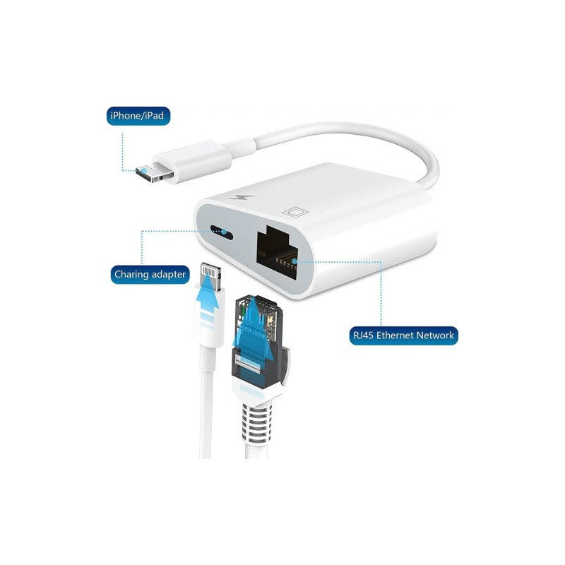 USP Lightning to Ethernet   Power Adapter for iPhone/ iPad, RJ45 LAN   Charging, Fast stable internet, Plug & Play, iOS, 5 Ye