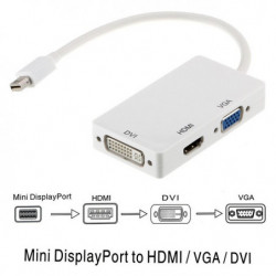 Astrotek 3 in1 Thunderbolt Mini DP DisplayPort to HDMI DVI VGA Hub Adapter Converter Cable for MacBook Air Mac Mini Microsoft