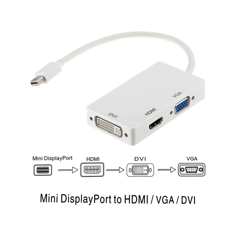 Astrotek 3 in1 Thunderbolt Mini DP DisplayPort to HDMI DVI VGA Hub Adapter Converter Cable for MacBook Air Mac Mini Microsoft