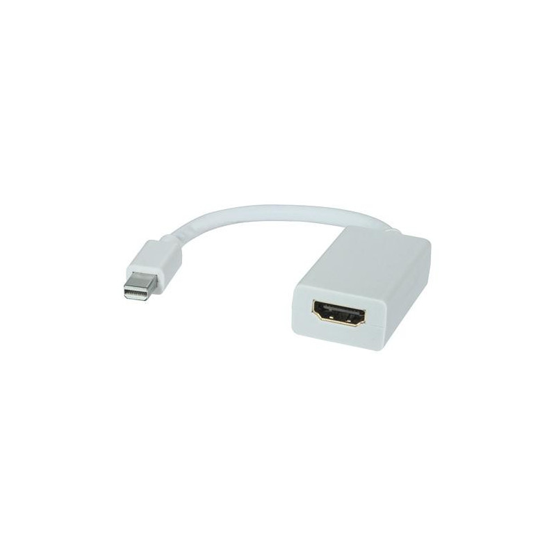 8ware Mini DisplayPort DP to HDMI Cable 20cm - 20 pins Male to Female 1080P Adapter Converter for Macbook Air iPad Pro Micros