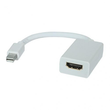 8ware Mini DisplayPort DP to HDMI Cable 20cm - 20 pins Male to Female 1080P Adapter Converter for Macbook Air iPad Pro Micros