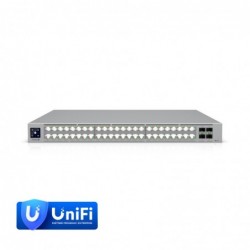 Ubiquiti ECS 48 Poe Switch, Ring Topology, Ensuring...