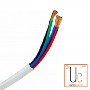 Cables